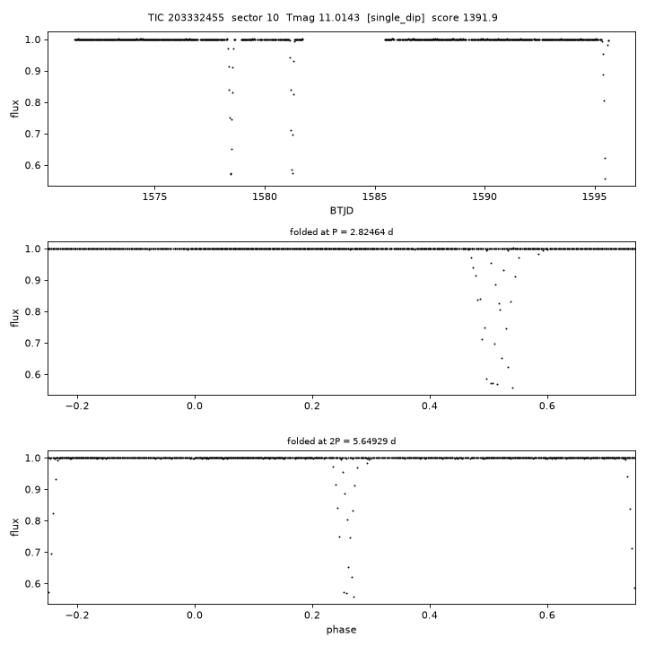 Click to open full size TIC203332455_s0010.png