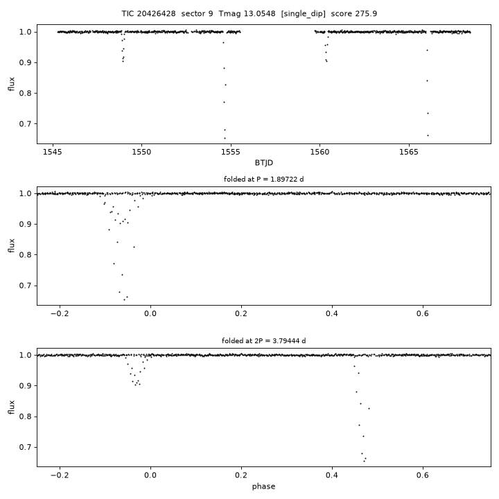 Click to open full size TIC20426428_s0009.png