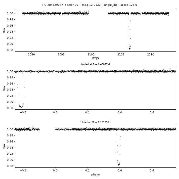 Click to open full size TIC204329077_s0029.png