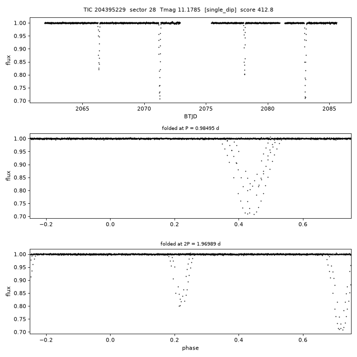 Click to open full size TIC204395229_s0028.png
