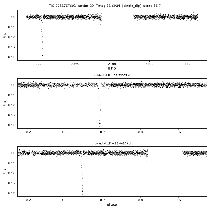 Click to open full size TIC2051767601_s0029.png