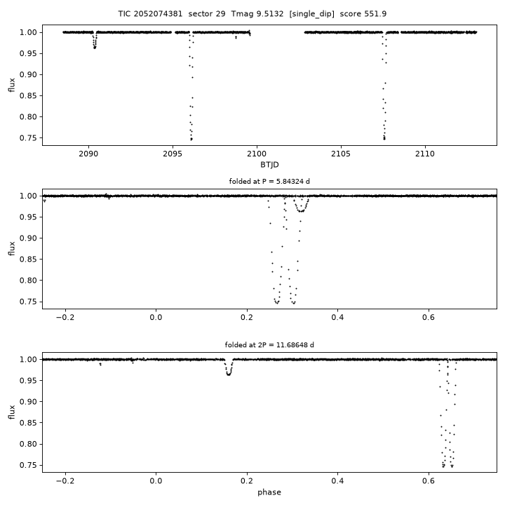 Click to open full size TIC2052074381_s0029.png