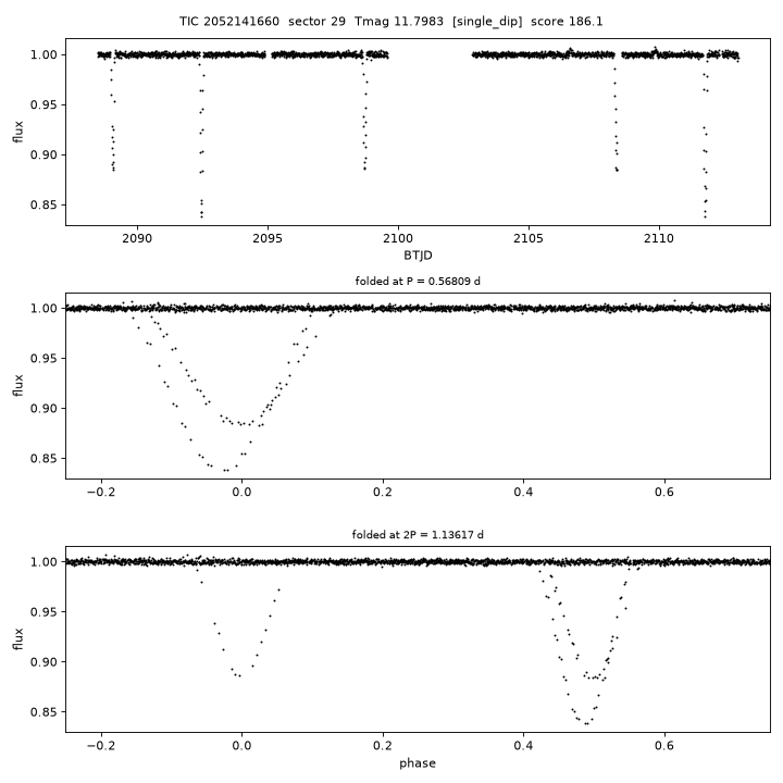 Click to open full size TIC2052141660_s0029.png