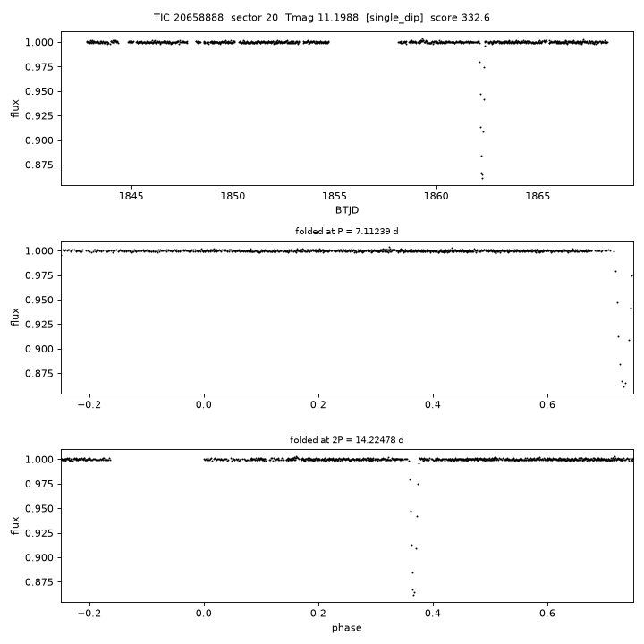 Click to open full size TIC20658888_s0020.png