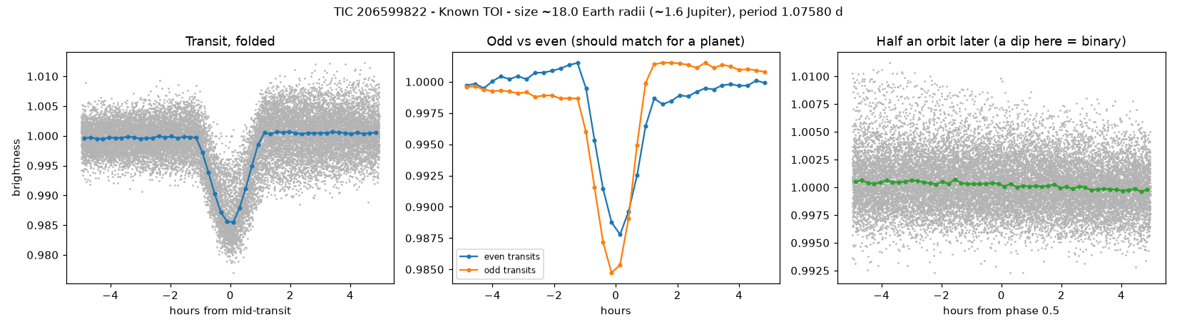 Click to open full size 5_planet_check.png