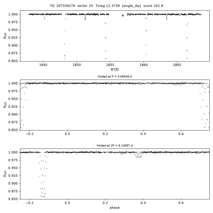 Click to open full size TIC207339279_s0020.png