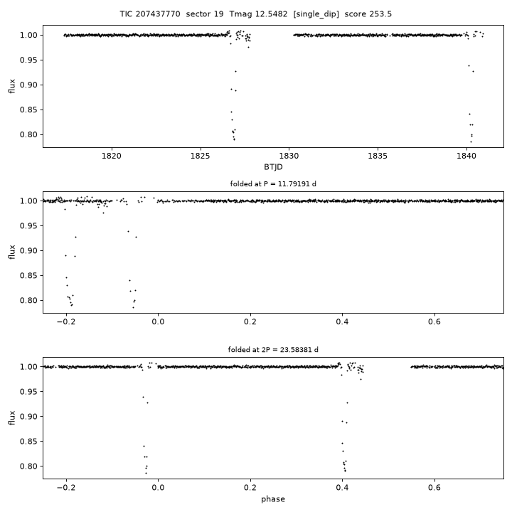Click to open full size TIC207437770_s0019.png