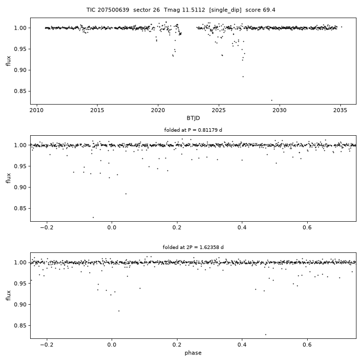 Click to open full size TIC207500639_s0026.png