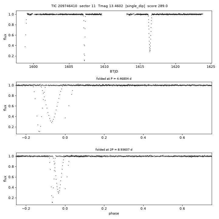 Click to open full size TIC209746410_s0011.png