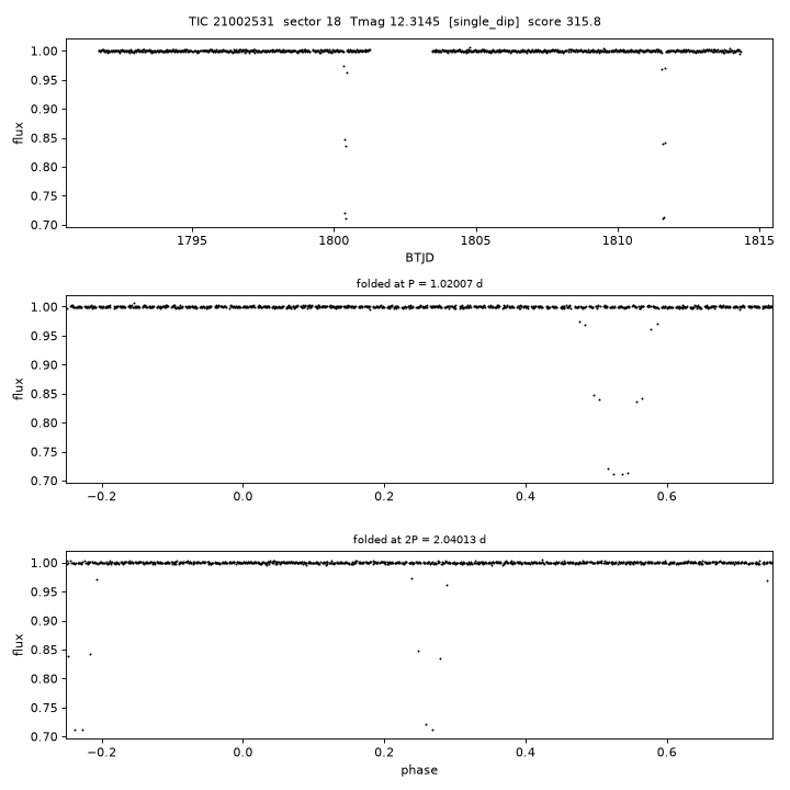 Click to open full size TIC21002531_s0018.png