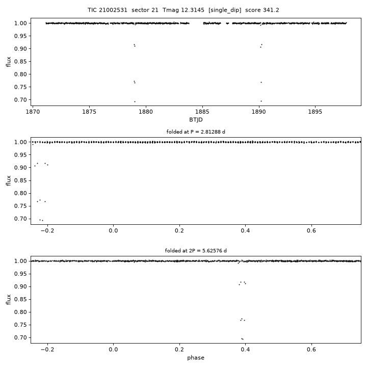 Click to open full size TIC21002531_s0021.png