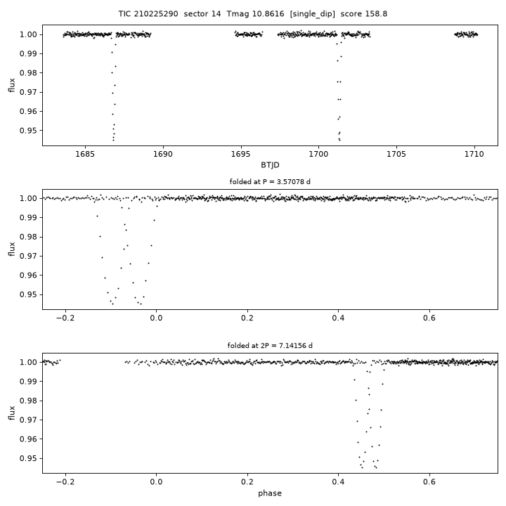 Click to open full size TIC210225290_s0014.png