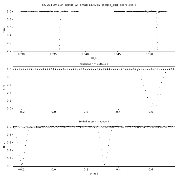Click to open full size TIC211194519_s0012.png