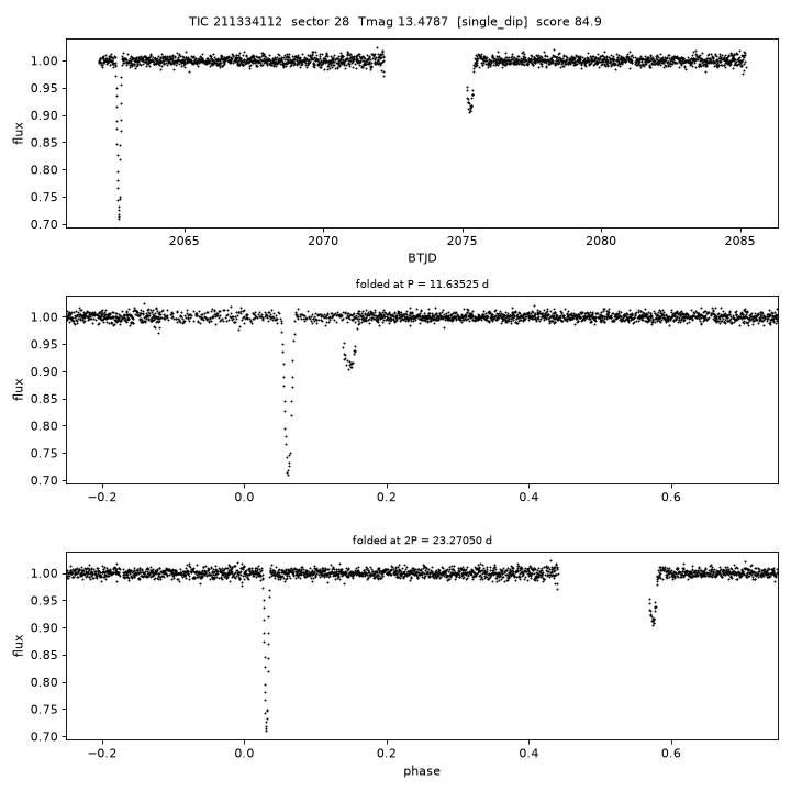 Click to open full size TIC211334112_s0028.png