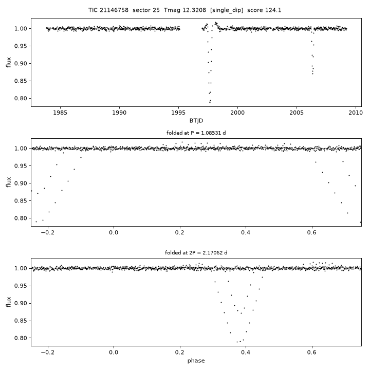 Click to open full size TIC21146758_s0025.png