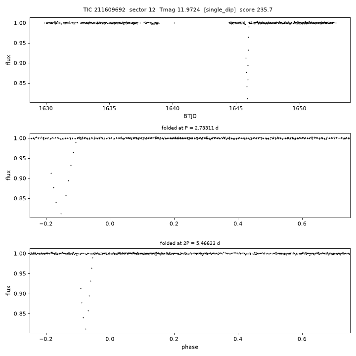Click to open full size TIC211609692_s0012.png