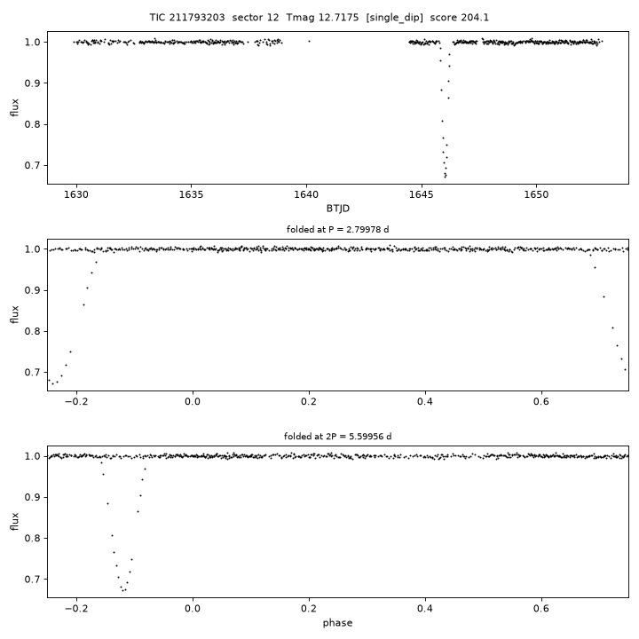Click to open full size TIC211793203_s0012.png