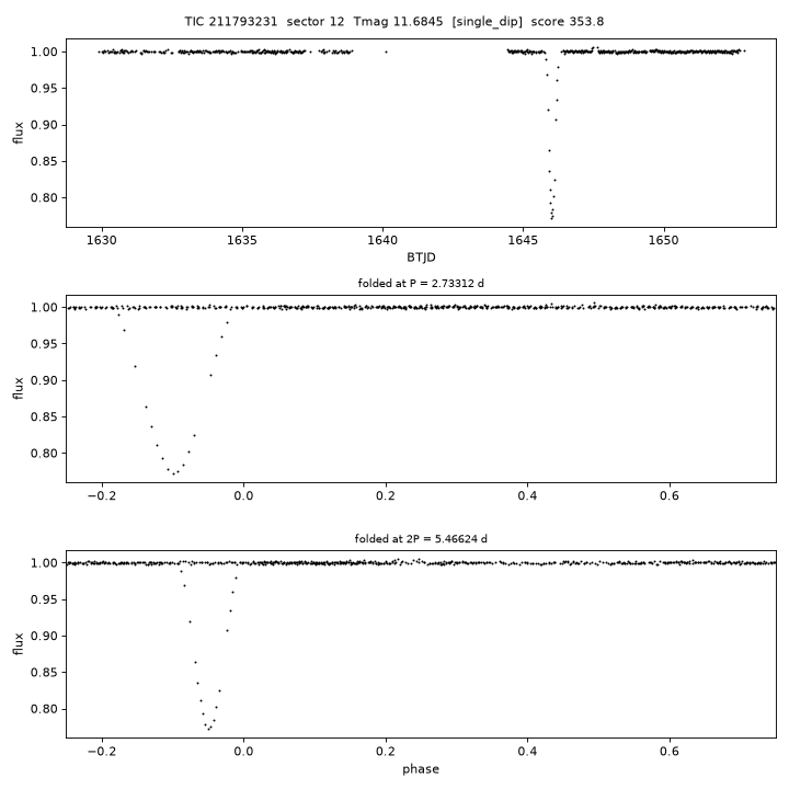 Click to open full size TIC211793231_s0012.png