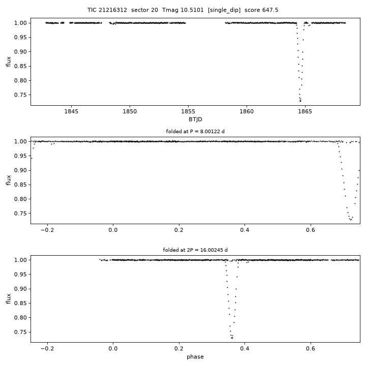 Click to open full size TIC21216312_s0020.png