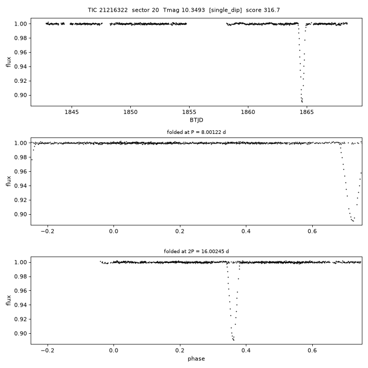 Click to open full size TIC21216322_s0020.png