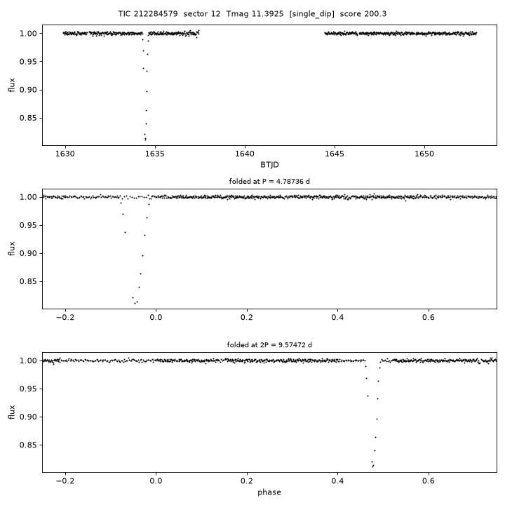 Click to open full size TIC212284579_s0012.png