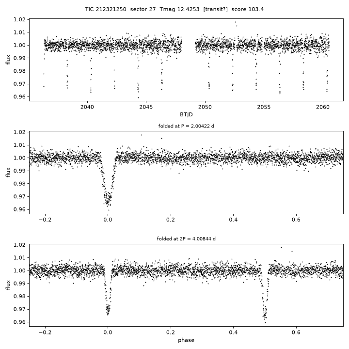 Click to open full size TIC212321250_s0027.png