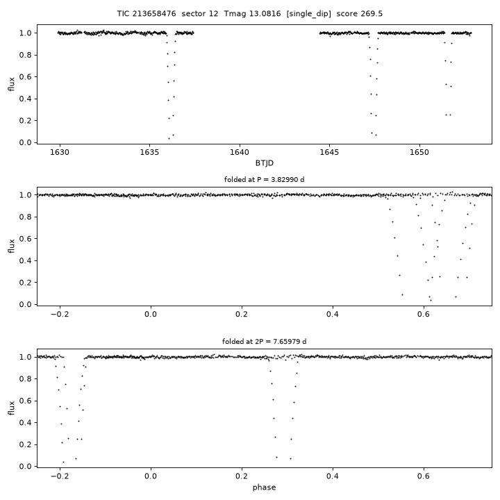 Click to open full size TIC213658476_s0012.png
