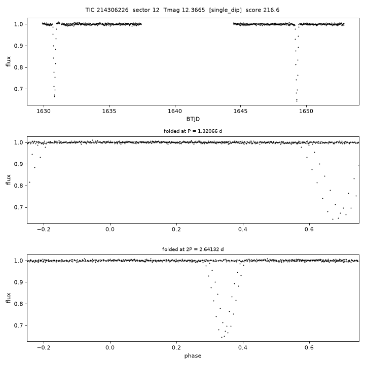 Click to open full size TIC214306226_s0012.png