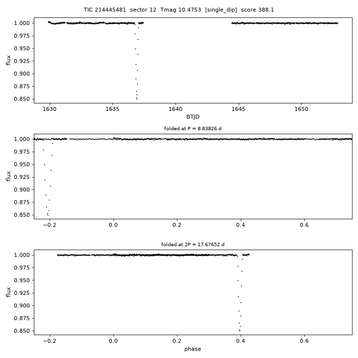 Click to open full size TIC214445481_s0012.png