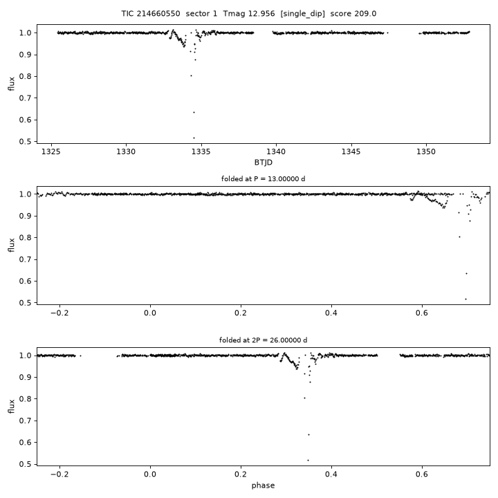 Click to open full size TIC214660550_s0001.png