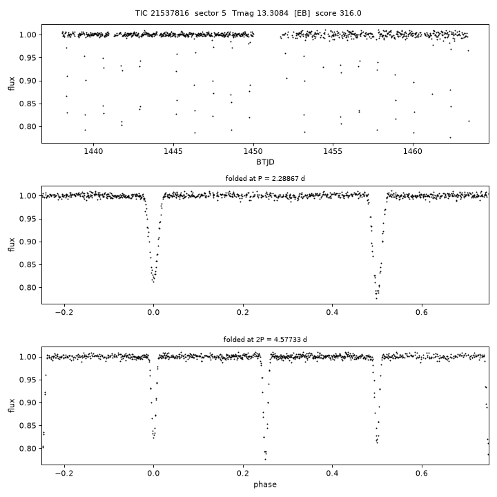Click to open full size TIC21537816_s0005.png
