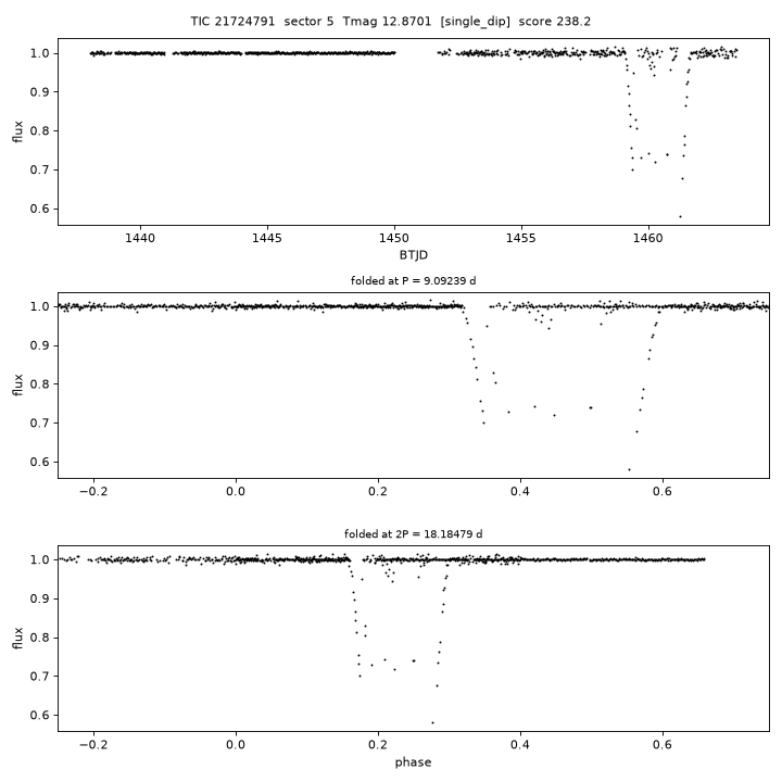 Click to open full size TIC21724791_s0005.png