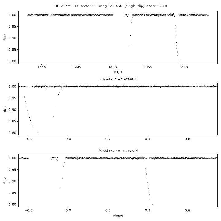 Click to open full size TIC21729539_s0005.png