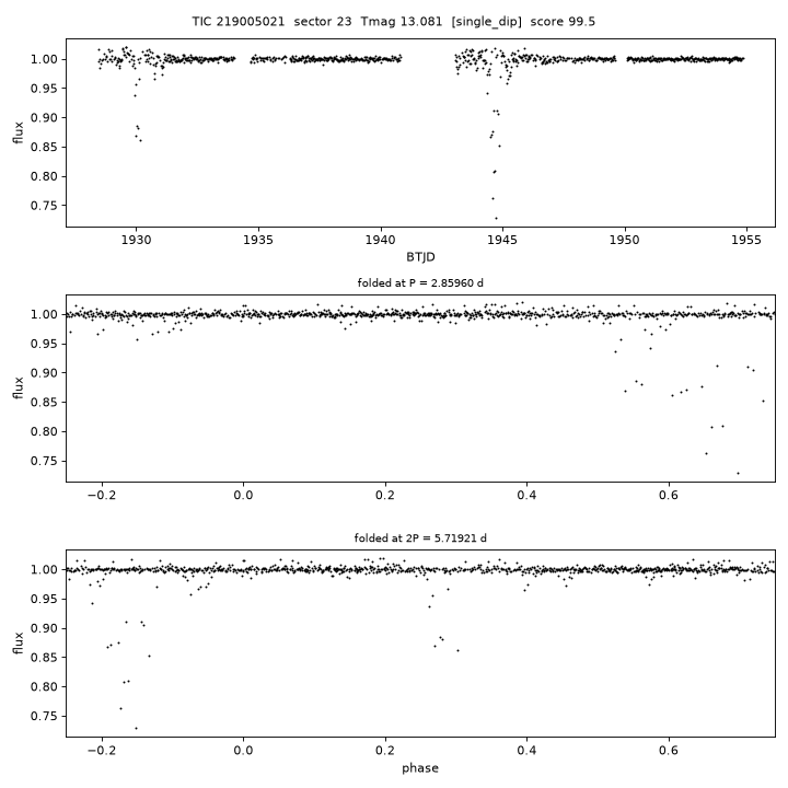 Click to open full size TIC219005021_s0023.png
