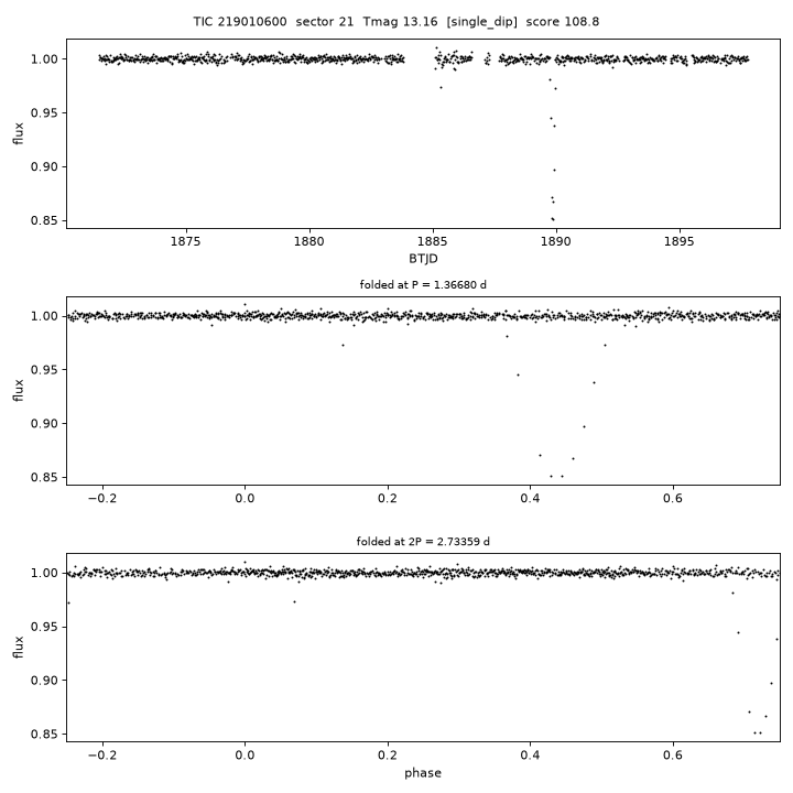 Click to open full size TIC219010600_s0021.png