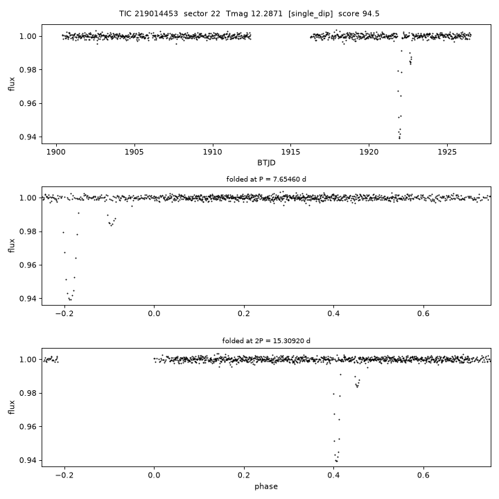 Click to open full size TIC219014453_s0022.png