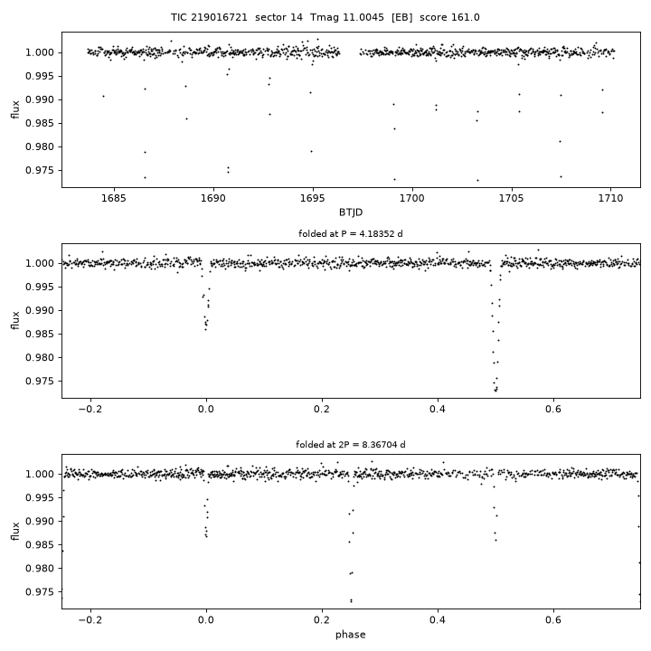 Click to open full size TIC219016721_s0014.png