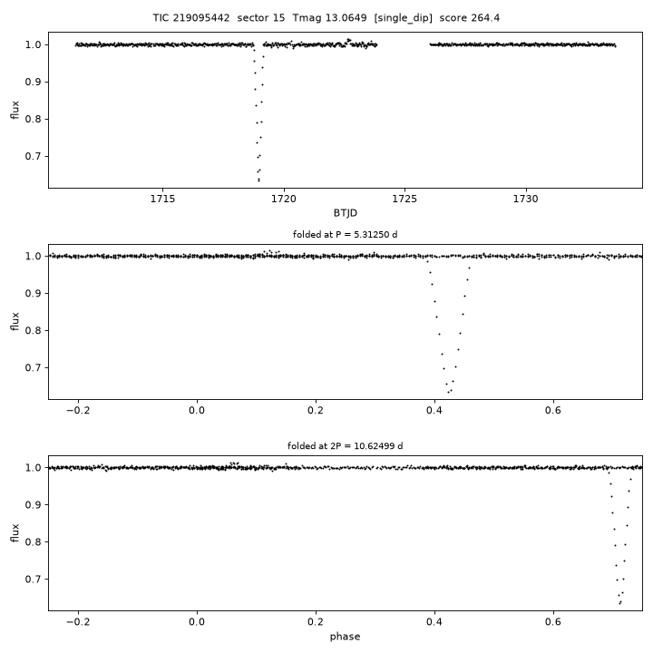 Click to open full size TIC219095442_s0015.png