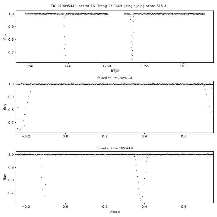 Click to open full size TIC219095442_s0016.png