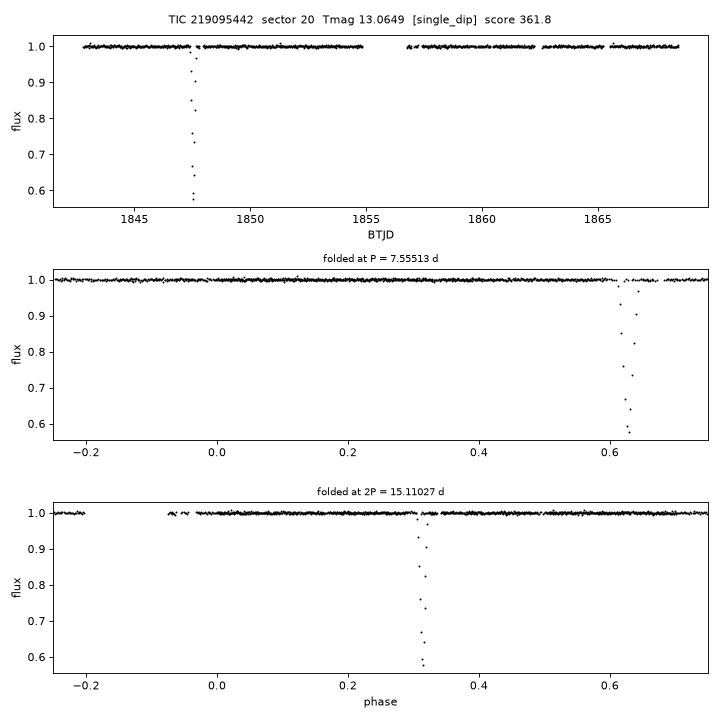 Click to open full size TIC219095442_s0020.png