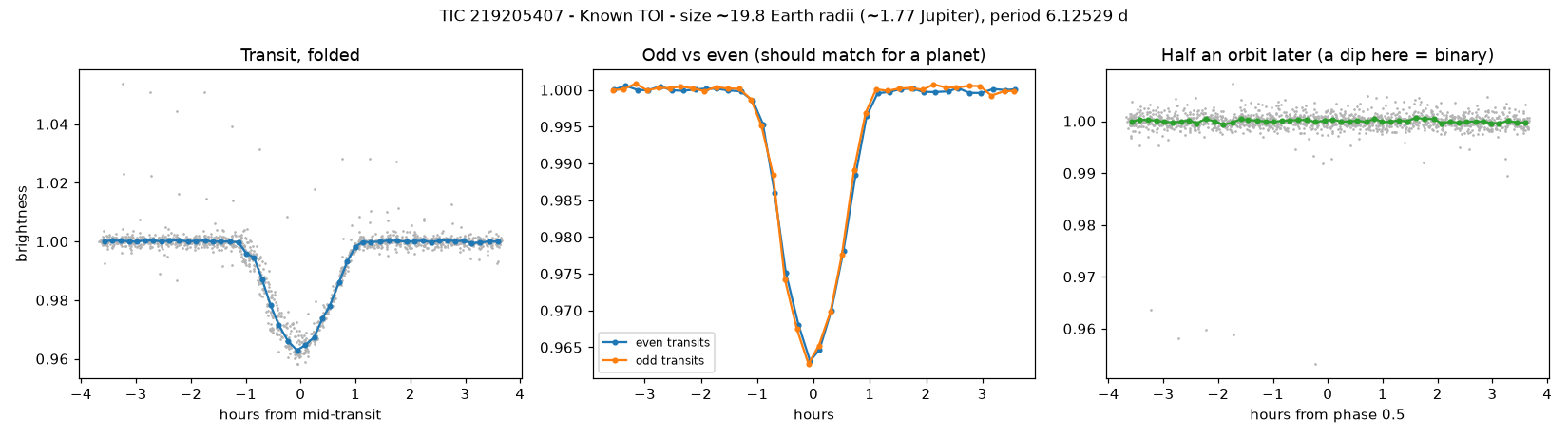 5_planet_check.png