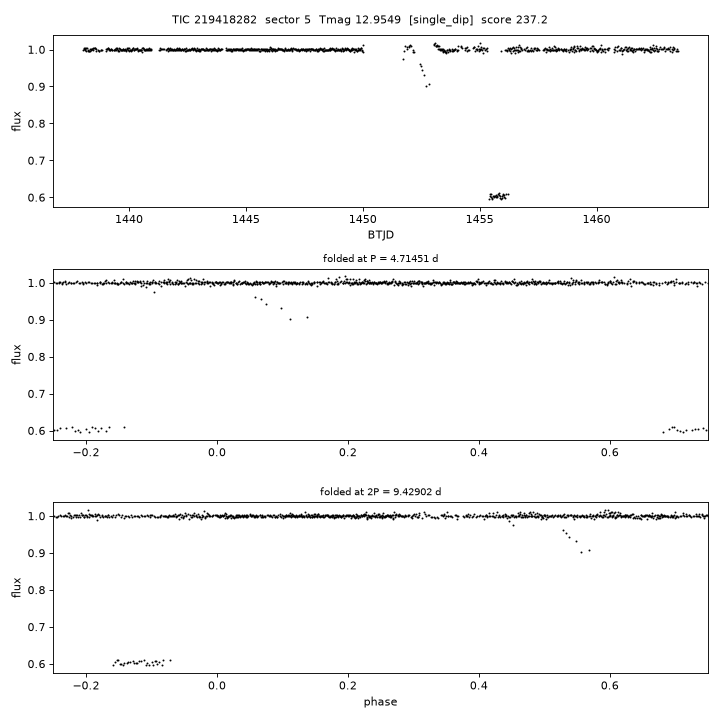 Click to open full size TIC219418282_s0005.png