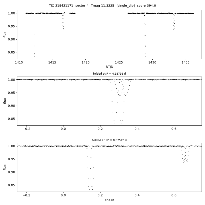 Click to open full size TIC219421171_s0004.png