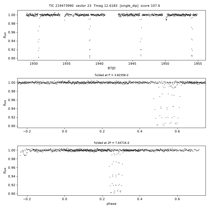 Click to open full size TIC219473990_s0023.png