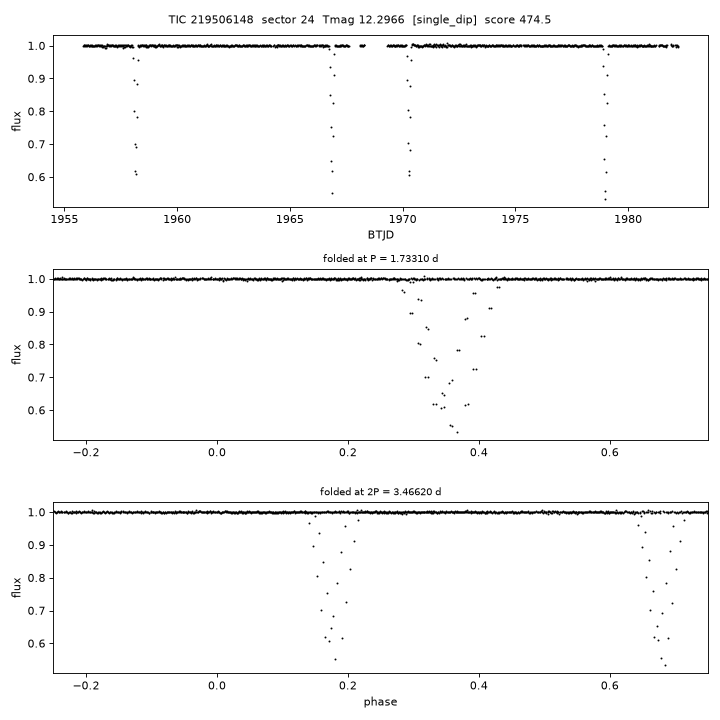 TIC219506148_s0024.png