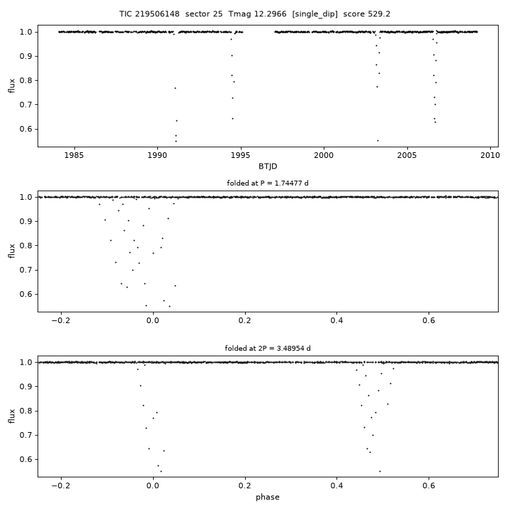 TIC219506148_s0025.png
