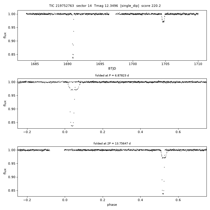 Click to open full size TIC219752763_s0014.png