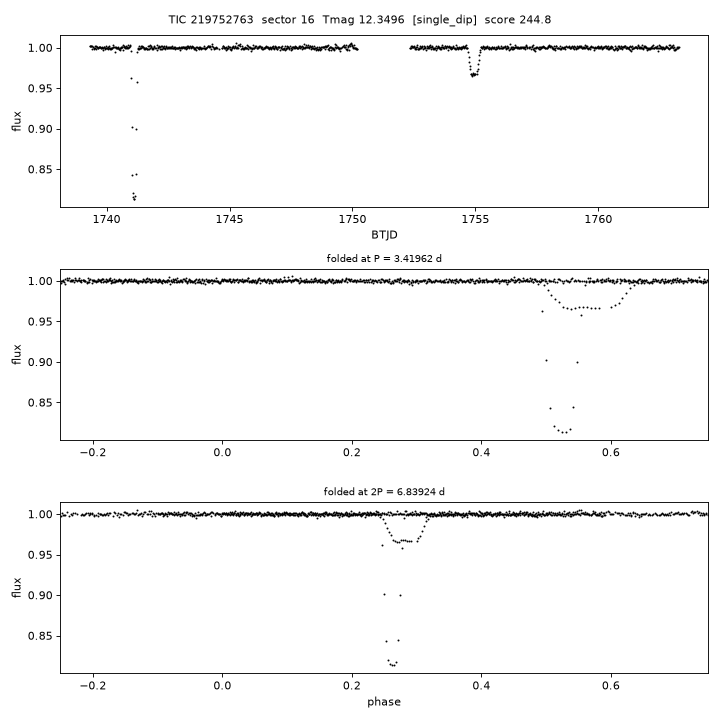 Click to open full size TIC219752763_s0016.png