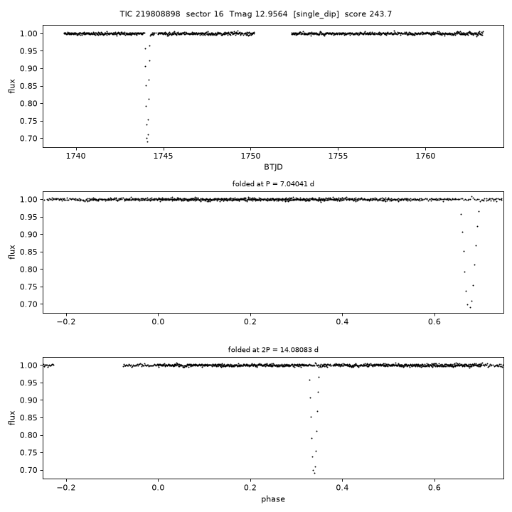Click to open full size TIC219808898_s0016.png