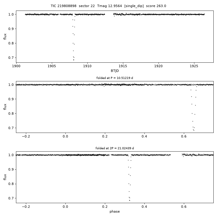 Click to open full size TIC219808898_s0022.png